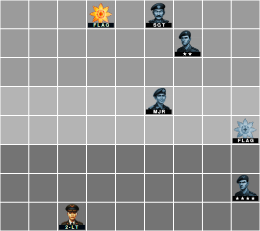 Gameplay Guide 1554 - Gambit Game of the Generals