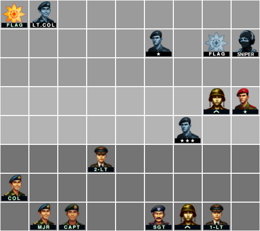 Gameplay Guide 1557 - Gambit Game of the Generals