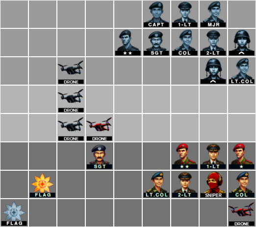 Gameplay Guide 1558 - Gambit Game of the Generals