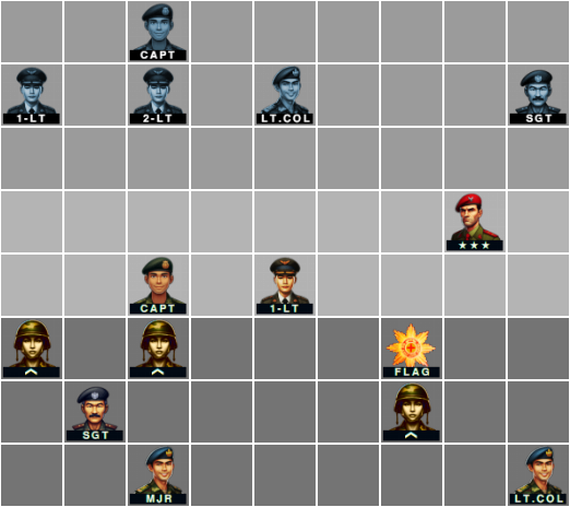 Gameplay Guide 1569 - Gambit Game of the Generals