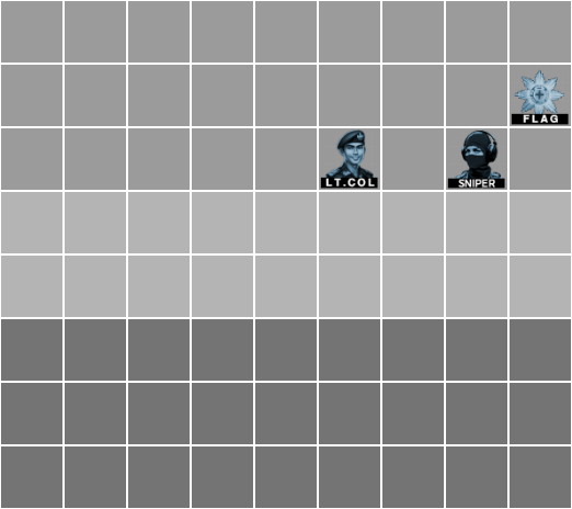 Gameplay Guide 1573 - Gambit Game of the Generals