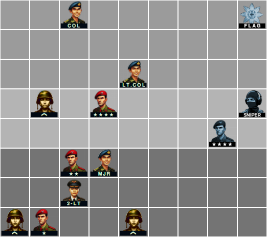 Gameplay Guide 1707 - Gambit Game of the Generals