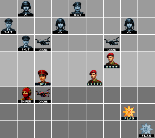 Gameplay Guide 1718 - Gambit Game of the Generals