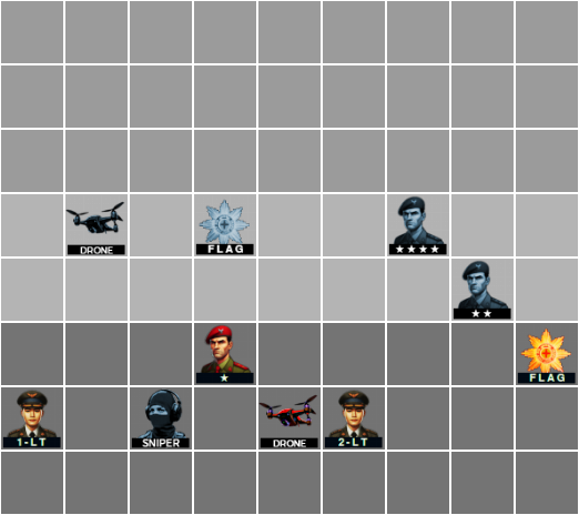 Gameplay Guide 1721 - Gambit Game of the Generals