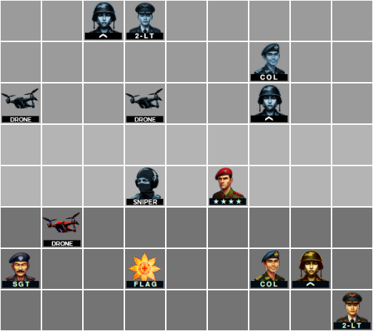 Gameplay Guide 1730 - Gambit Game of the Generals