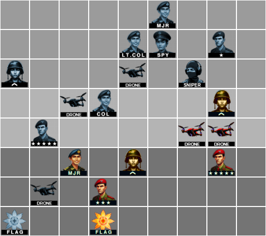 Gameplay Guide 2257 - Gambit Game of the Generals