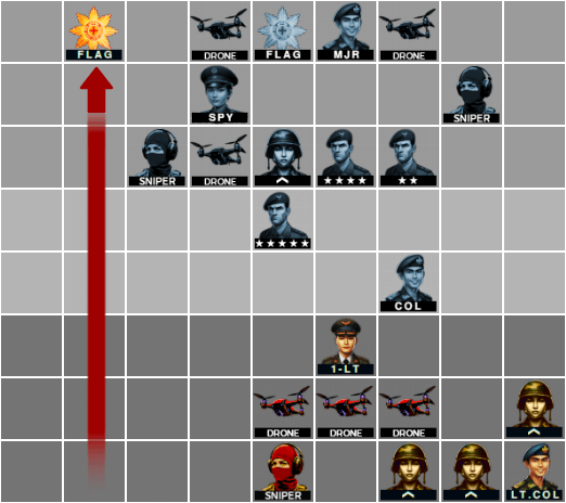 Flag Touchdown Victory Condition Chart - Gambit Wargame